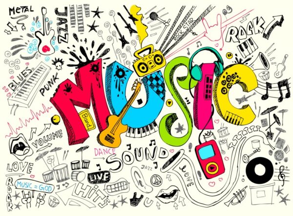 Music Yazılı Duvar Posteri