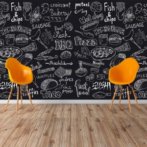 Kafe Duvar Posteri Kafe Duvar Posteri